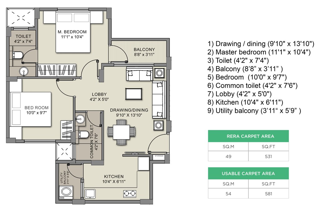 2 BHK unit plan Type 1 of Birch, with room sizes and areas: RERA carpet area 531 sq ft, usable carpet area 581 sq ft